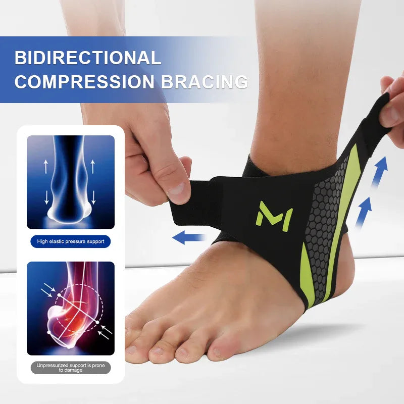 Ankle Support Compression Sleeves - Sher's Boutique