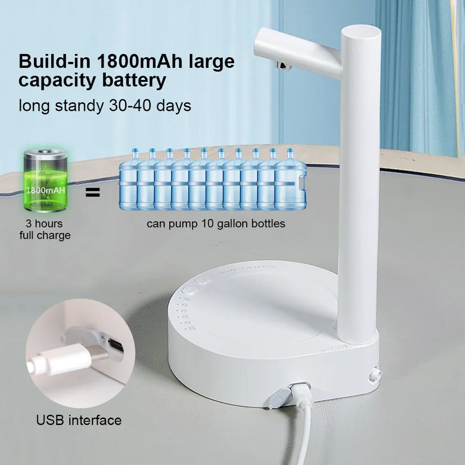 Automatic Water Bottle Dispenser - Sher's Boutique